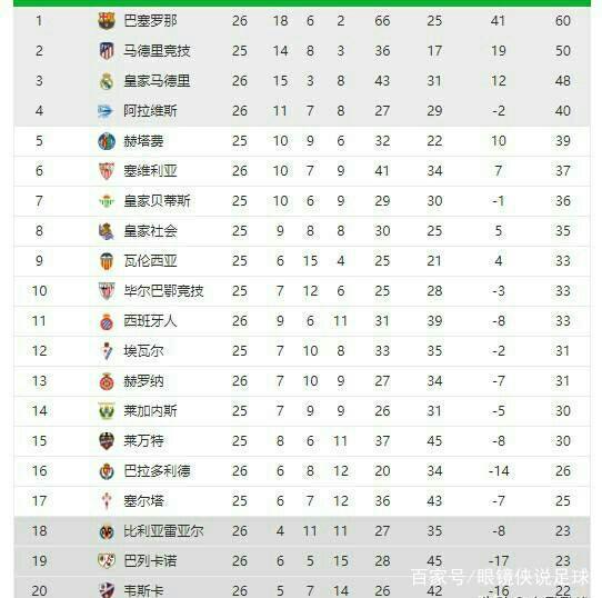 兩位年輕球