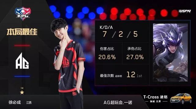 相较之下