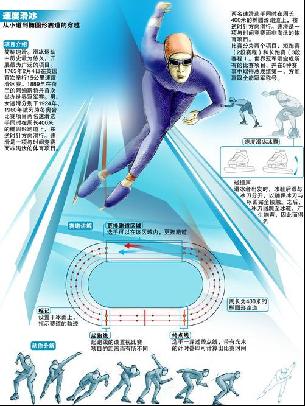 精准的防守