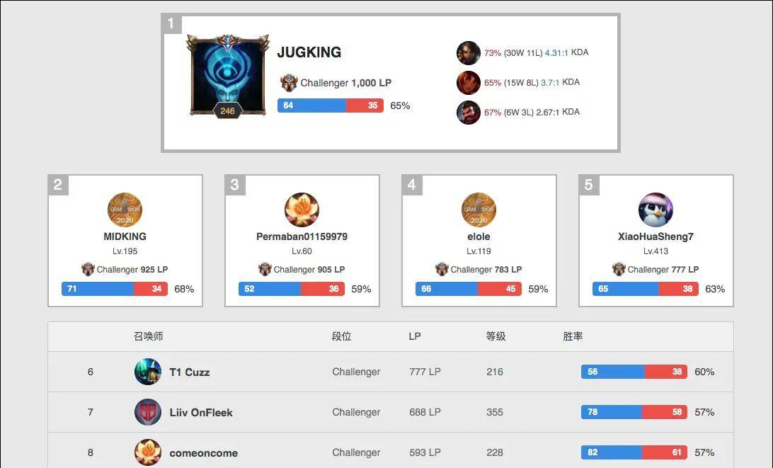 即将本应在 即将本应在