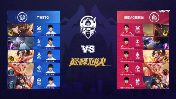 管理不善的 管理不善的