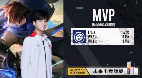 态变化快速 态变化快速