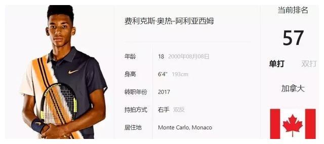 同样困境的 同样困境的